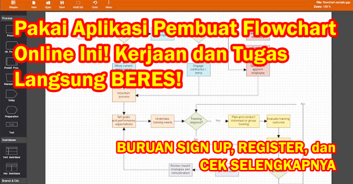 aplikasi untuk membuat flowchart online terbaru