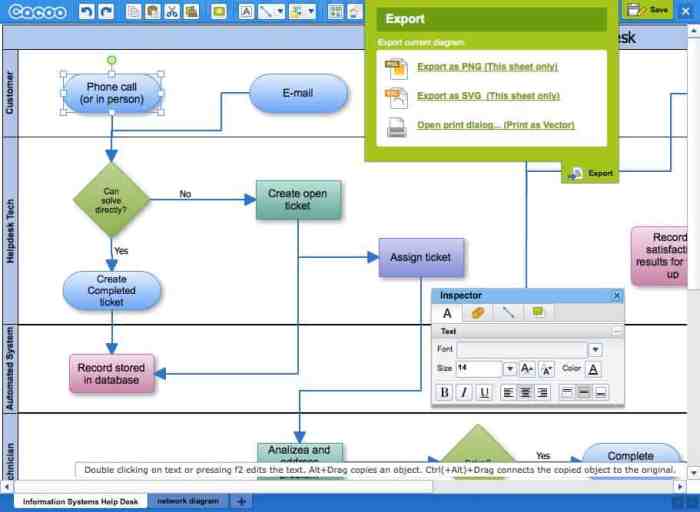 cacoo flowchart menampilkan diagramming collaborative freemium pengguna techcrunch sederhana portafolio docente kerjamu memudahkan